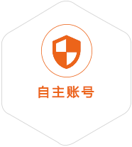 宿松到克罗地亚国际快递